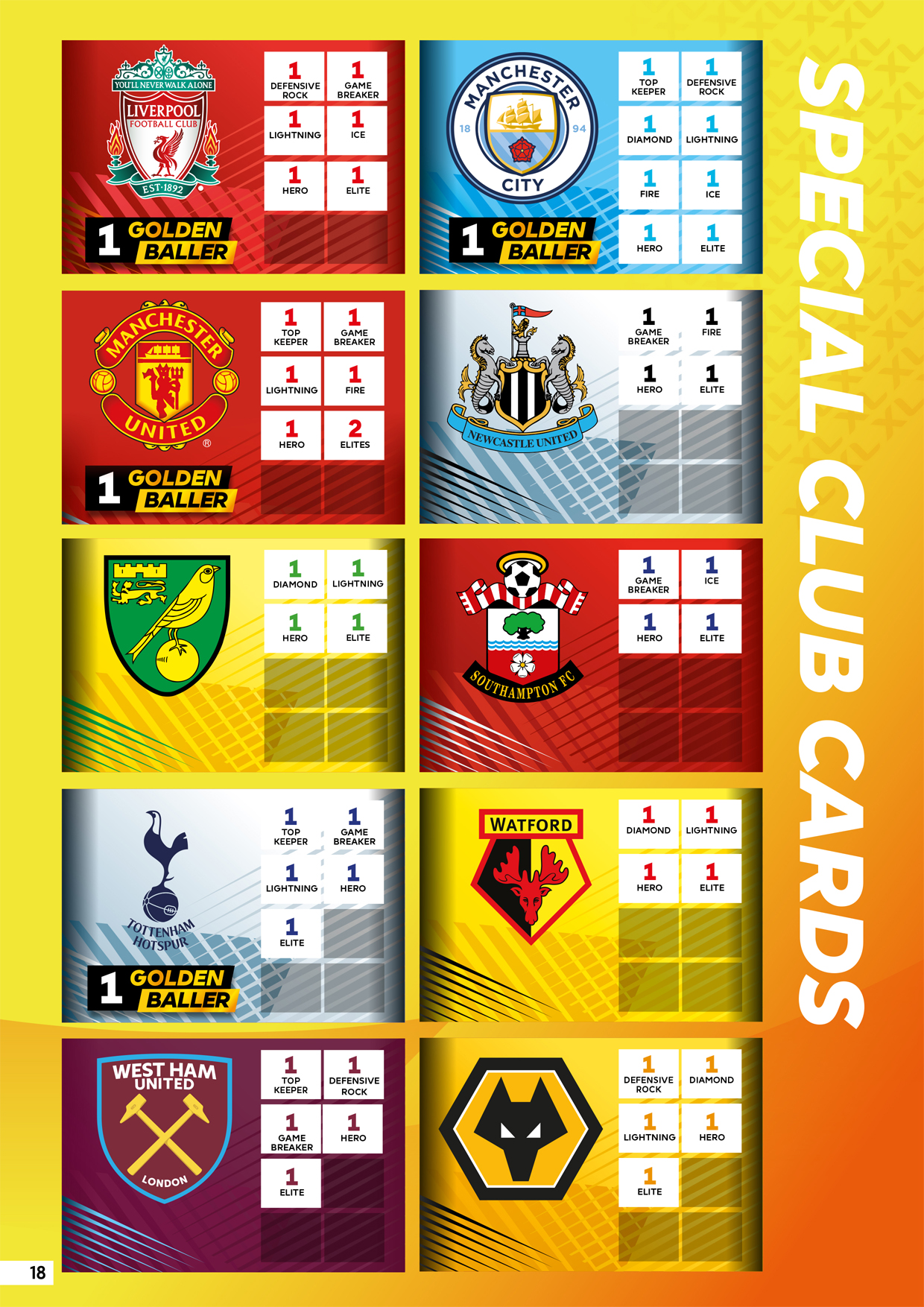 EPL 게임 규칙 가이드